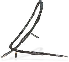 Synergistic Research SRX XL Ethernet and USB Cables